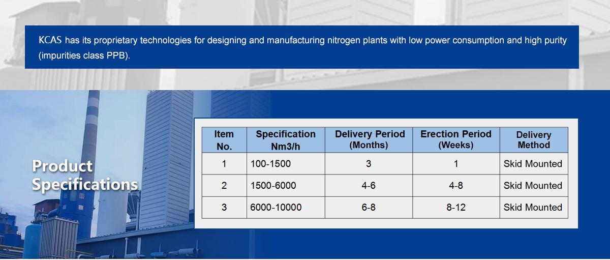 High Purity Nitrogen Plants